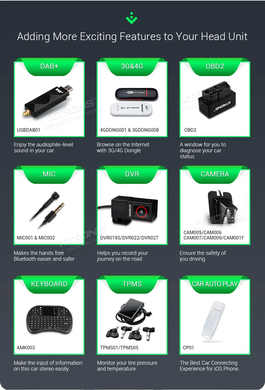 Top 7" Quad-Core 1.5GHz CPU Android 9.0 Pie OS Car DVD Multimedia GPS Radio for Rover 75 1999-2005 with Full RCA Output Support 23 Top 7" Quad-Core 1.5GHz CPU Android 9.0 Pie OS Car DVD Multimedia GPS Radio for Rover 75 1999-2005 with Full RCA Output Support 23