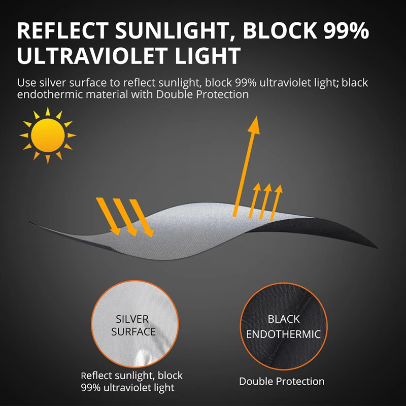 Partol Универсальный Серебряный Цвет покрытие защитной Авто от солнца крышки лобовое стекло автомобиля козырек окна солнечных лучей УФ-защиты отражателя