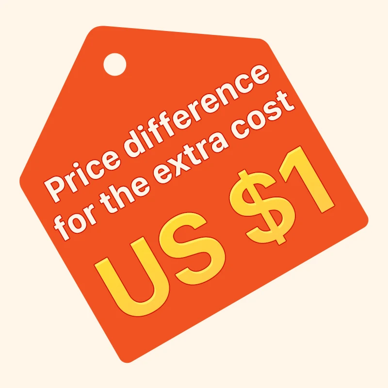 

Seicane Just for Price Difference US$1 for Extra Cost