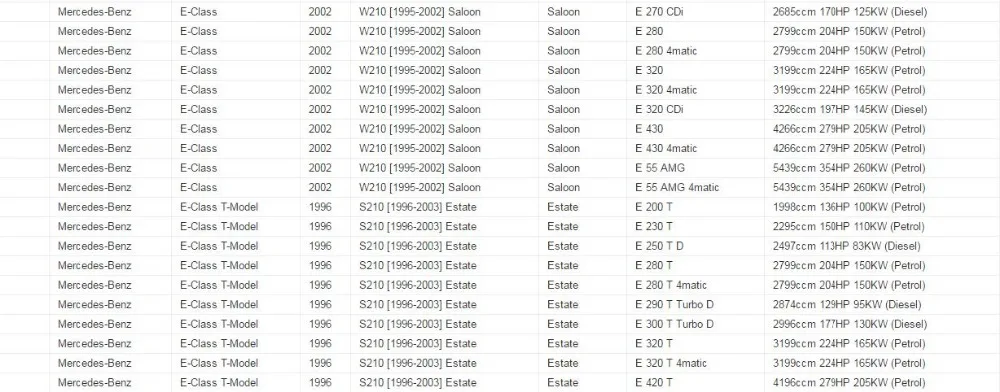 Дисплей приборной панели для Mercedes-Benz E/clk-класса W210 W202 1998-2002 Левый ЖК-панель приборов