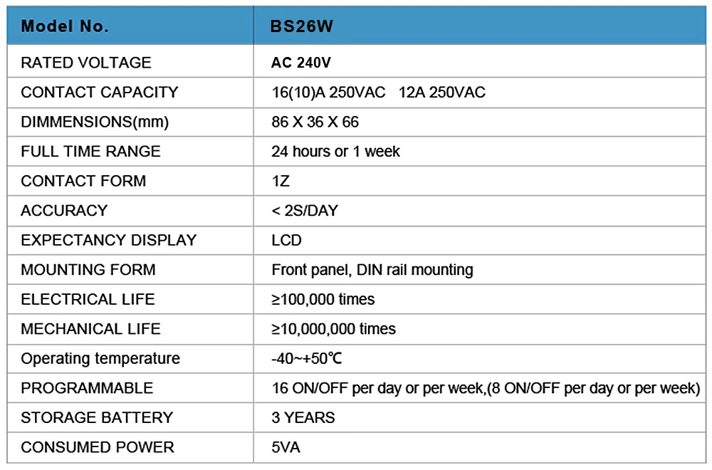 (BS26W)AC 240V