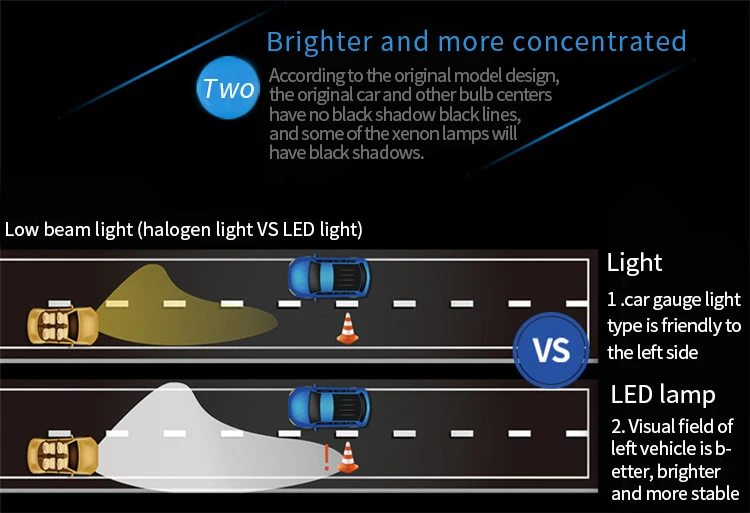 H8 H11 лампа H4 Led H7 H1 H9 автомобильный головной светильник 9005/9006/9012 Led 6000 лм автомобильный светильник 12 В к для Ford VW Volkswagen Honda