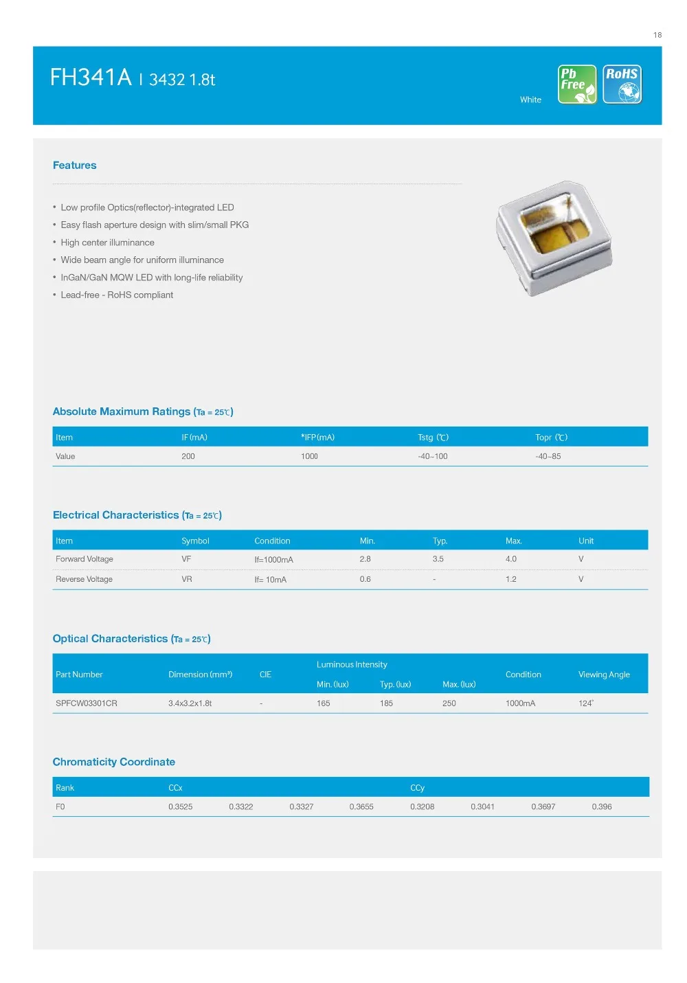 50 шт. samsung 3030 3535 3 Вт натуральный белый SMD/SMT СВЕТОДИОДНЫЙ 4000K SMD 3030 светодиодный поверхностный монтаж 3 В~ 3,6 В ультра Birght светодиодный диодный чип