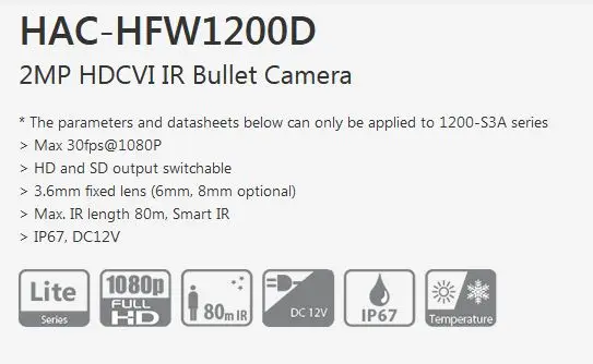 HAC-1200DP Features