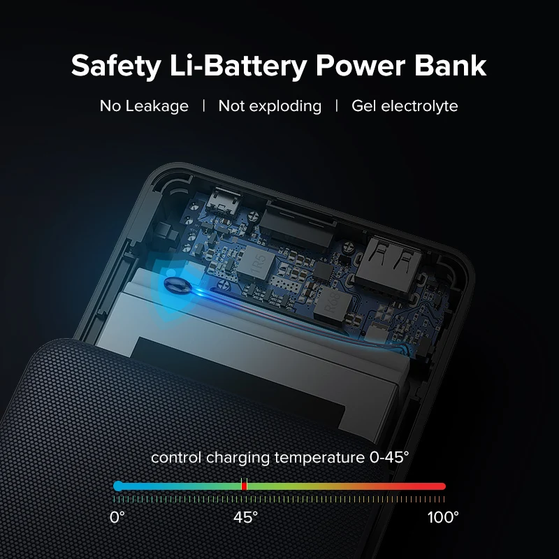 Ugreen внешний аккумулятор 20000 мАч для iPhone X 7 Samsung S9 USB кабель Powerbank Портативное