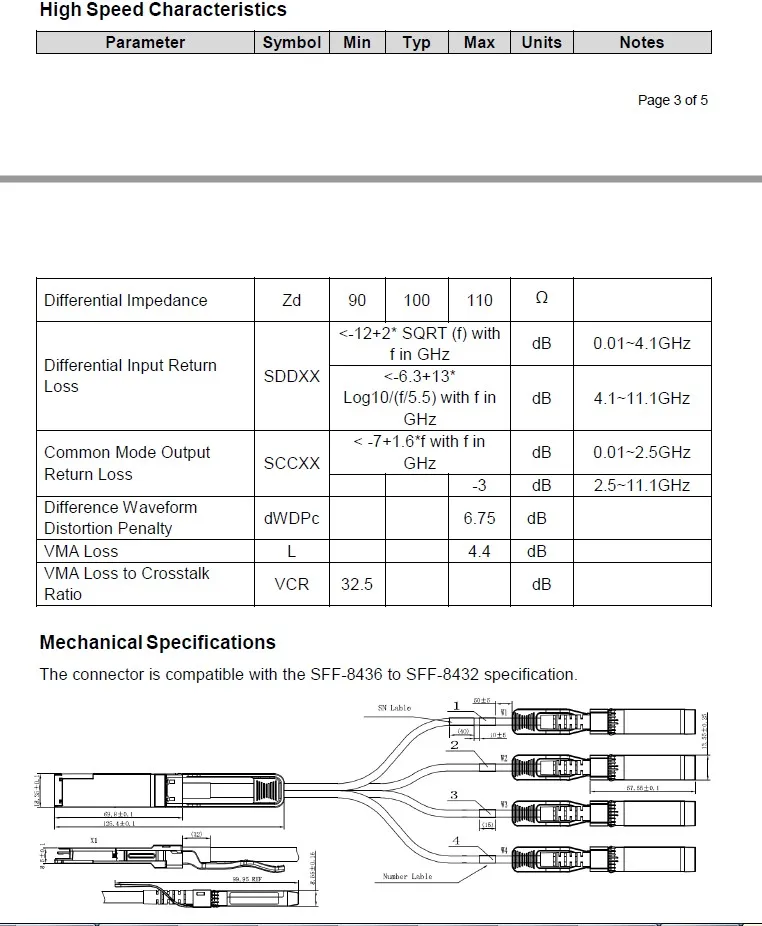 40G QSFP to 4SFP+ DAC (3)