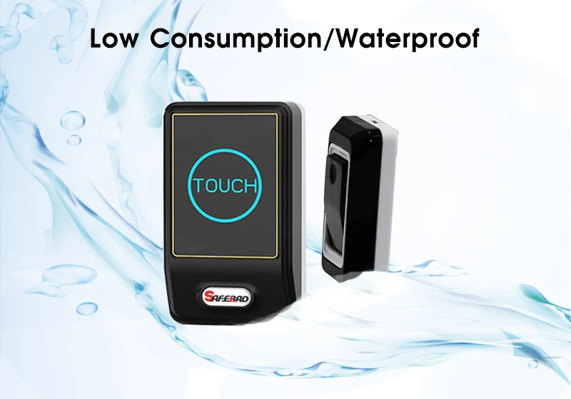 touch