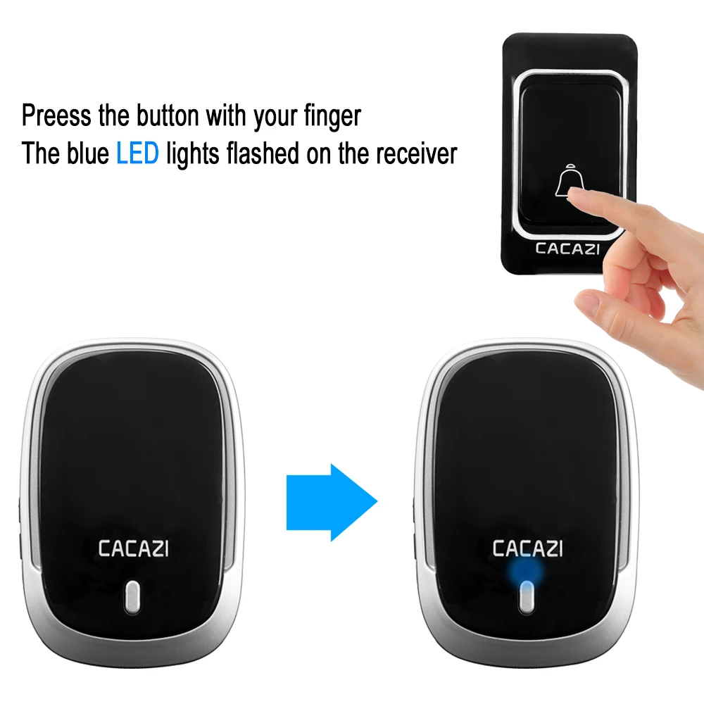 Звонки выше. Кнопка дверного звонка cacazi. Комплект звонок дверной проводной коммерческий. Человек с телефоном. В какое время лучше звонить.