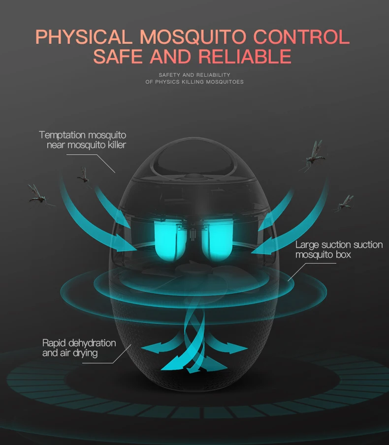 Garden Pest Control Mosquito Killer Lamp Household Purple LED Bug Fly Repellent Trap Pest Wind Power Safe Non-radiation Artifact (7)