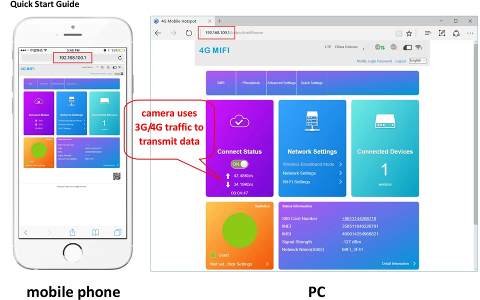 3g 4G sim-карта 5MP wifi камера 1080P Беспроводная PTZ ip-камера аудио wifi купольная Лазерная инфракрасная ИК 300 м 30X 40X зум слот для sd-карты