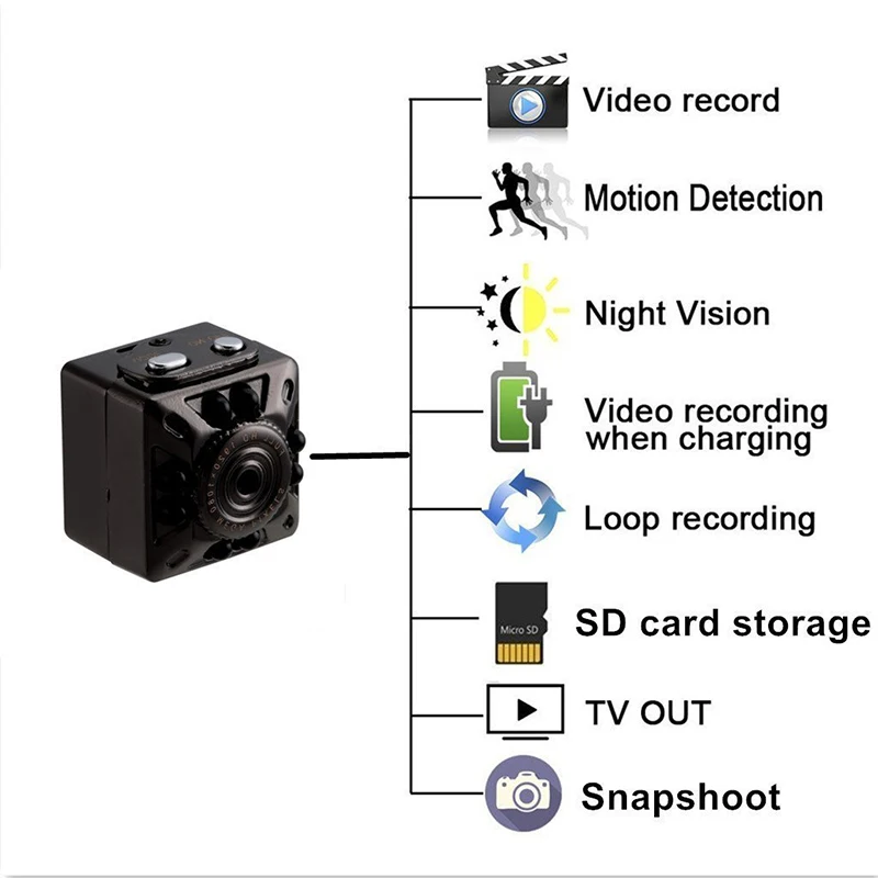 sq10 мини Камера Регистраторы HD движения Сенсор Micro USB Камера Full HD 1080 P мини видеокамеры инфракрасный Ночное видение Камера видеонаблюдения видеокамера скрытая камера Фотоаппарат видеонаблюдение