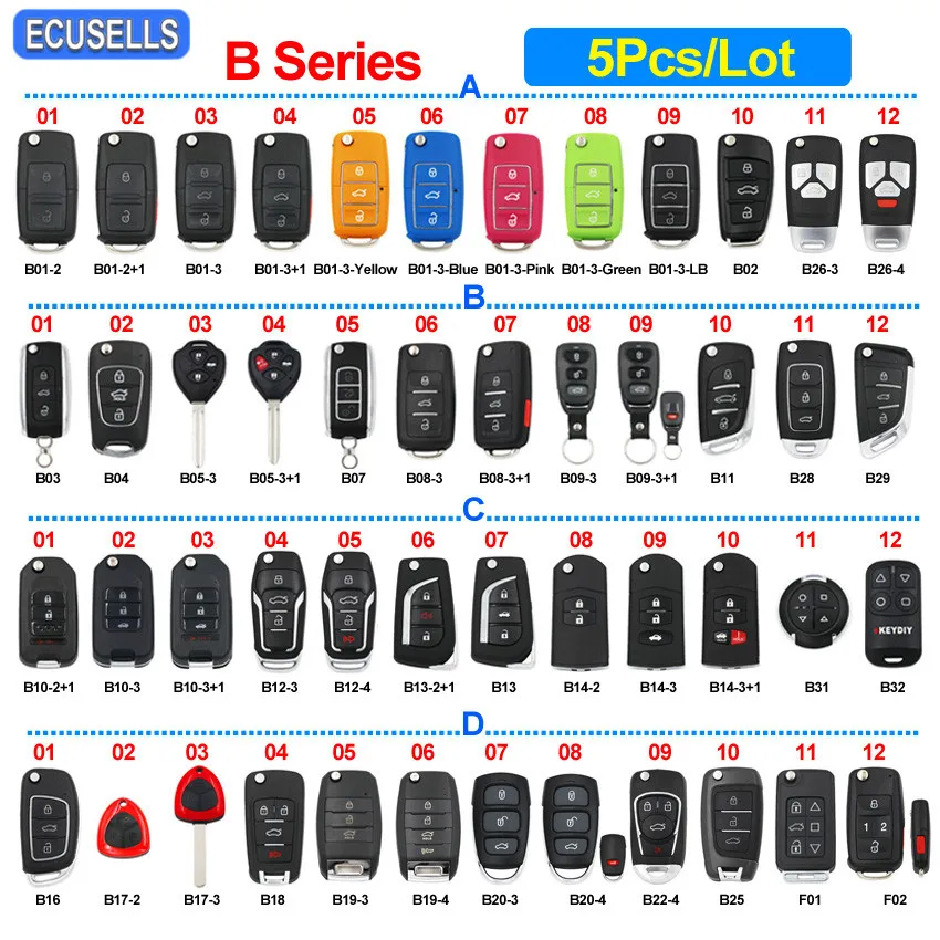 

5Pcs/Lot B01 B02 B04 B05 B09 B10 B11 B12 B13 B14 B16 B19 B25 B28 B29 B31 B32 Remote Control Key for KD-X2 KD900 URG200 Mini KD