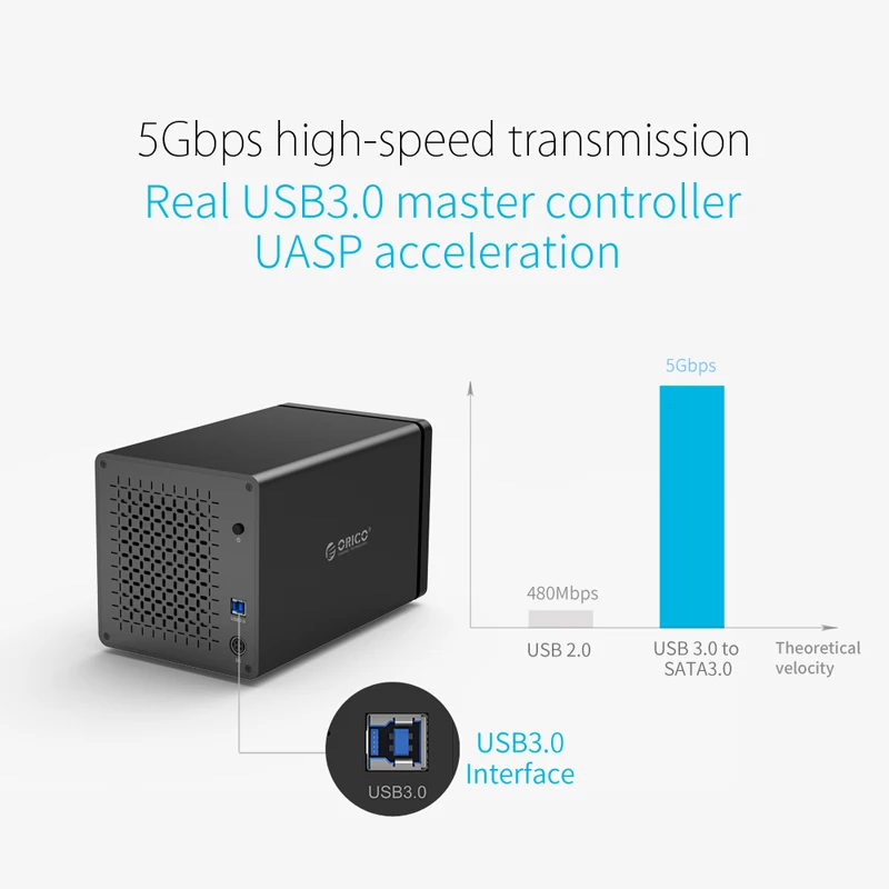 ORICO NS500C3 инструмент бесплатно 5-Bay 3,5 дюймов 5 Гбит/с USB3.0 к SATA3.0 жесткий диск Док UASP HDD корпус Чехол