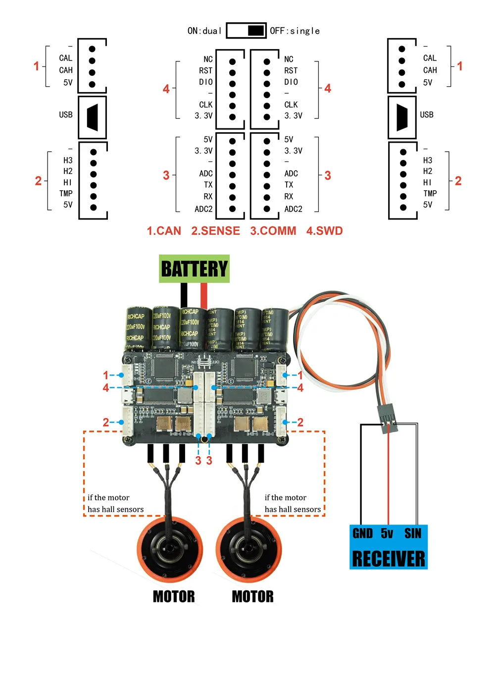 Dual схема. Схема VESC 4.2. Flipsky VESC 4 схема. VESC 4.20 схема. VESC контроллер схема.