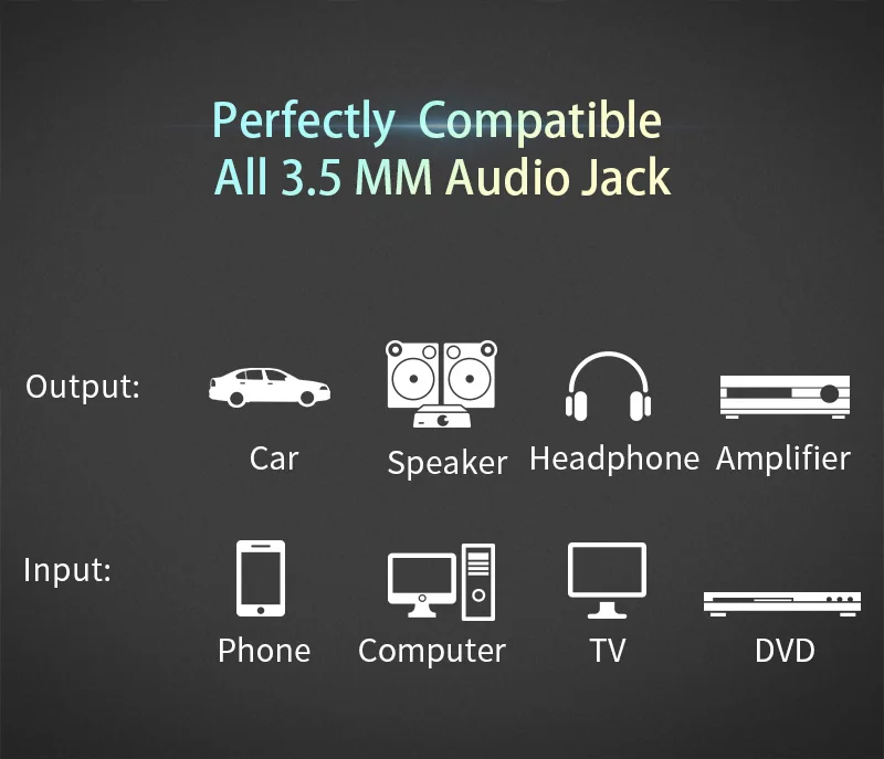  Audio Cable 3.5mm Speaker Line Aux Cable Wire for iPhone Car (8)