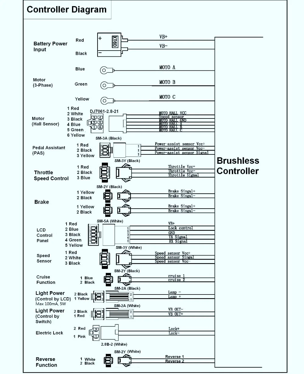 wire connection diagram