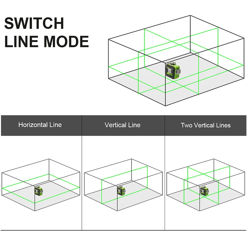 Billig Huepar 12 Linien 3D Cross Line Laser Level Selbst Nivellierung 360 Vertikale und Horizontale Grüne Strahl USB Aufladen Einsatz trockenen   Li Ion Batterie