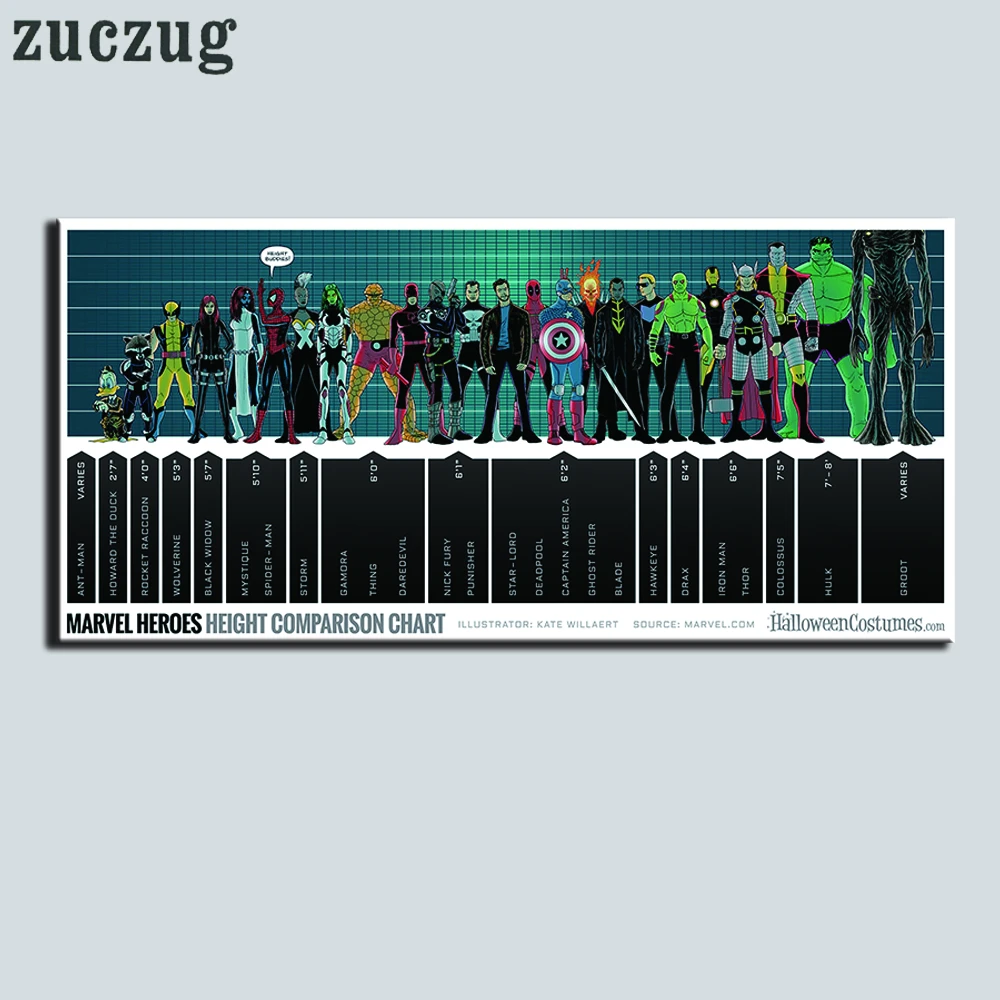 12"x22"Marvel heroes and thano HD canva home decor wall art picture poster photo 12"x22"Marvel heroes and thano HD canva home decor wall art picture poster photo