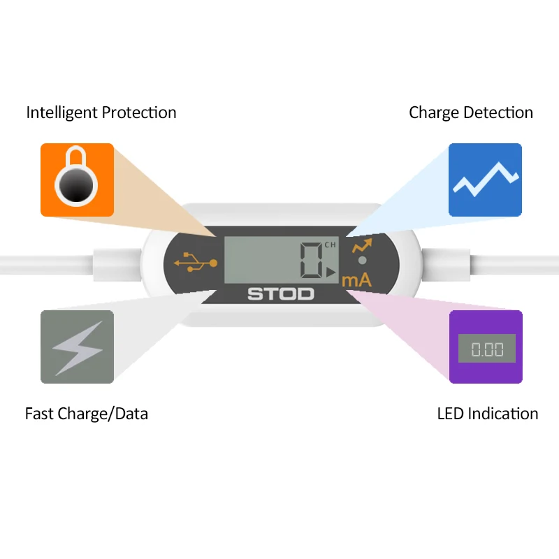 STOD Micro USB кабель СВЕТОДИОДНЫЙ монитор напряжение тока 2A Быстрая зарядка Защита для samsung lenovo huawei zte Xiaomi зарядное устройство обнаружения провода