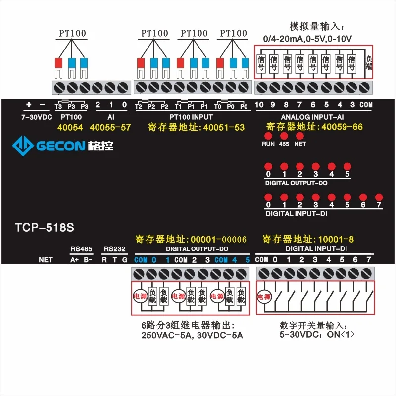 4 PT100 Temperature 11-way Analog Input 6 Relay 8 Digital Input Industrial Control Ethernet IO Module