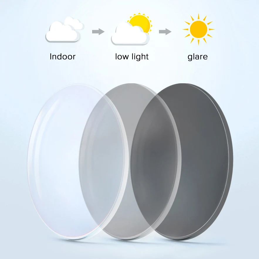 Photochromic Lens 1.56 1.61 1.67 Prescription Lenses CR-39 Resin Optical Lens Myopia Hyperopia Glasses Lens Presbyopia Lens Photochromic Lens 1.56 1.61 1.67 Prescription Lenses CR-39 Resin Optical Lens Myopia Hyperopia Glasses Lens Presbyopia Lens