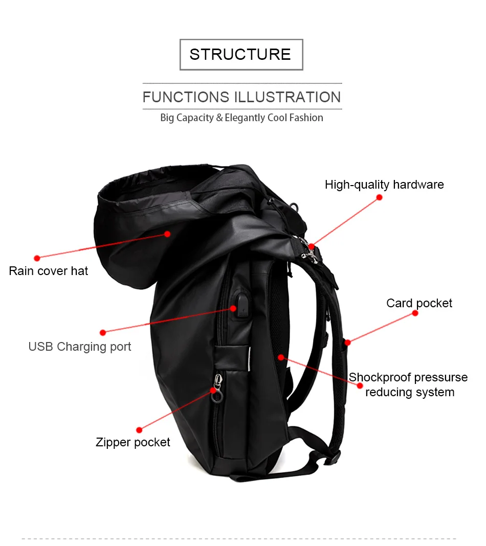 YESO, usb порт для зарядки, водонепроницаемый рюкзак для ноутбука с дождевой шапкой, прочный Оксфорд для деловых мужчин, рюкзак для путешествий, женская школьная сумка
