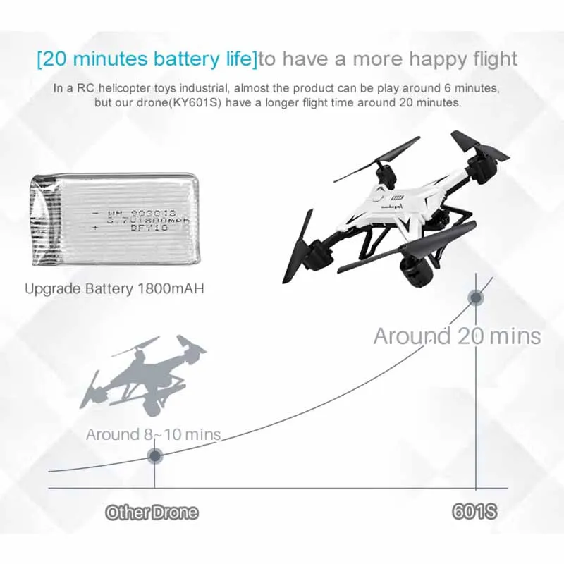 XGODY RC Quadcopter con cámara HD 1080 P 4 canal plegable brazo Cámara Drone FPV 20 min 5MP Mini RC helicóptero WIFI de teléfono de Control de XGODY RC Quadcopter con cámara HD 1080 P 4 canal plegable brazo Cámara Drone FPV 20 min 5MP Mini RC helicóptero WIFI de teléfono de Control de