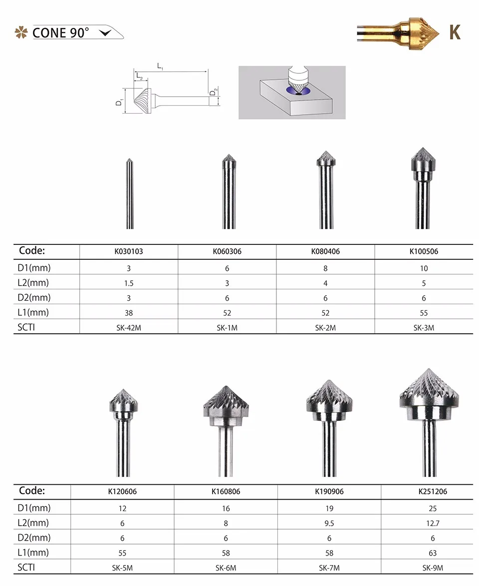 Карбид вольфрама K конус 90 градусов 25*12 мм роторный напильник шлифовальные и абразивные инструменты K251206D 6 мм хвостовик фрезерные инструменты