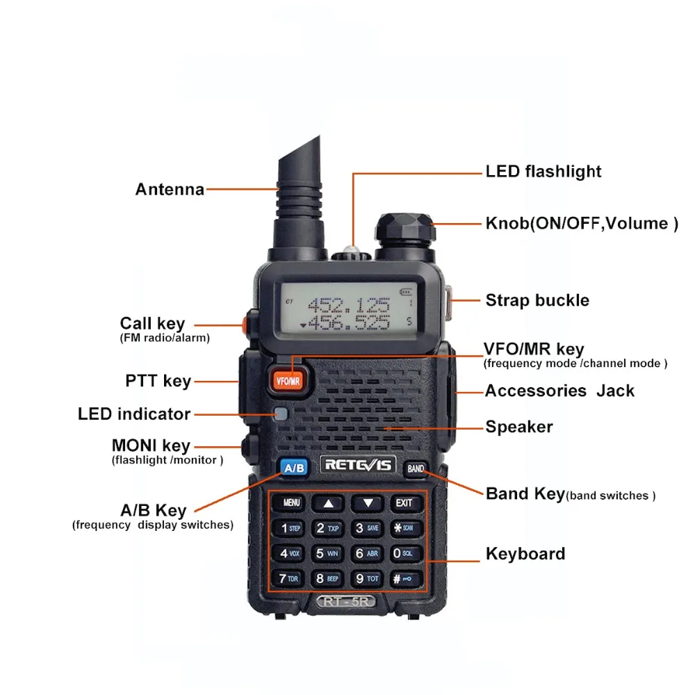 Портативная рация RETEVIS RT5R 2 шт. 5 Вт УКВ ДМВ двухдиапазонный двухсторонний