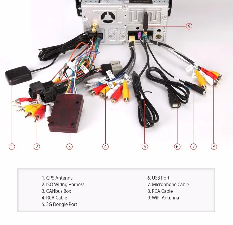 Clearance 7" Quad Core 64 Bit Android 5.1 OS Special Car DVD for Chevrolet Avalanche 2009-2011 & Express Van 2008-2011 & Impala 2008-2012 25 Clearance 7" Quad Core 64 Bit Android 5.1 OS Special Car DVD for Chevrolet Avalanche 2009-2011 & Express Van 2008-2011 & Impala 2008-2012 25