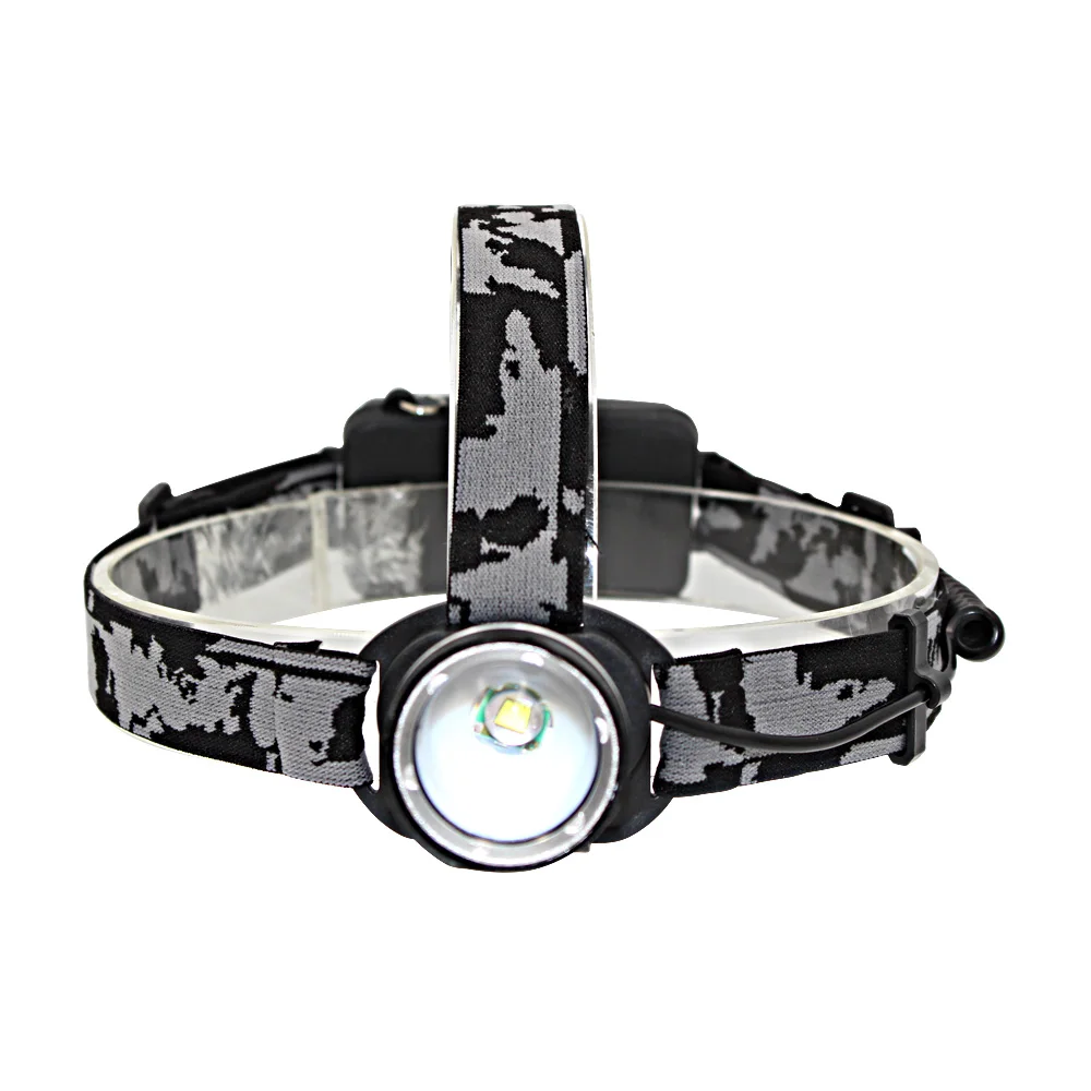 Zoom Headlamp