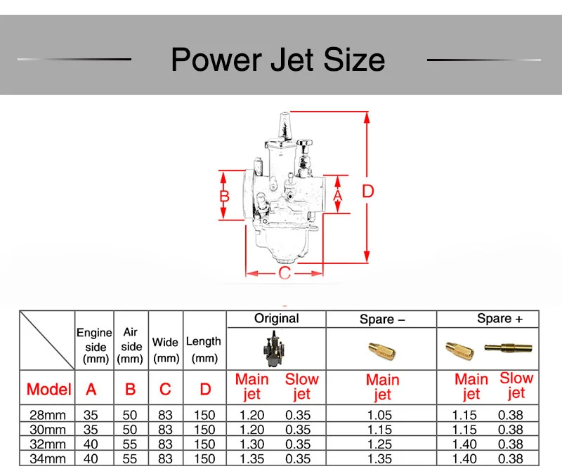 Alconstar-28/30/32/34 мм мотоцикла карбюратор с Мощность струи для Keihin PWK Koso OKO 2 4 T, мотоцикл ATV UTV гонки по бездорожью