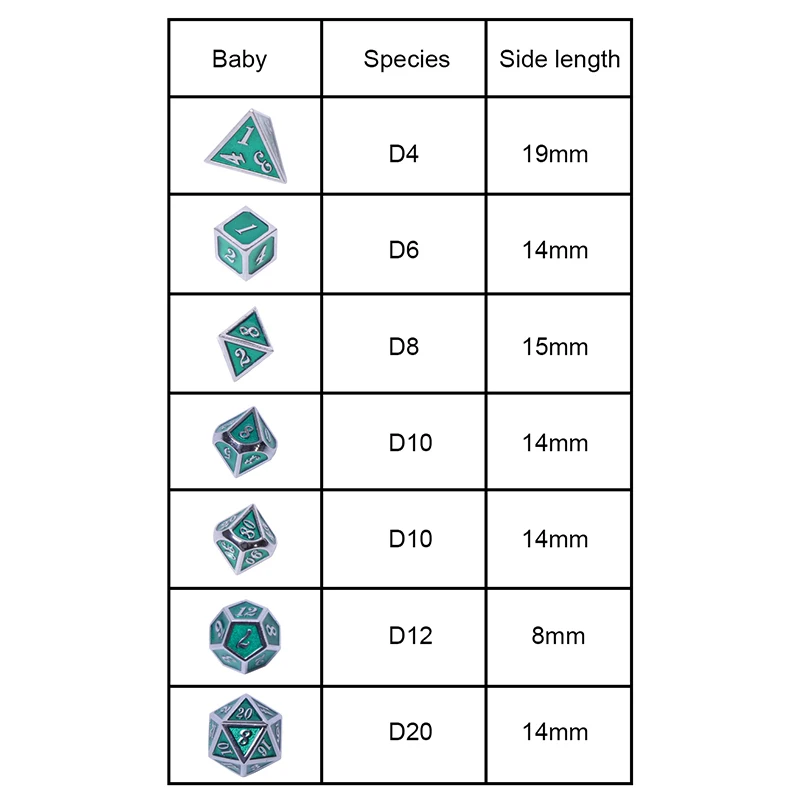Chengshuo игральные кости DND Металл РГП набор многогранных подземелья и дракон d20 10 8 зеленые настольные игры цинковый сплав зеленый цифровой рисунок кости