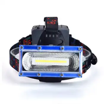 

High Power COB Led nitecore 18650 Headlight 3 Mode USB Emergency Headlamp lanterna led bike powerful led flashlight #4S12