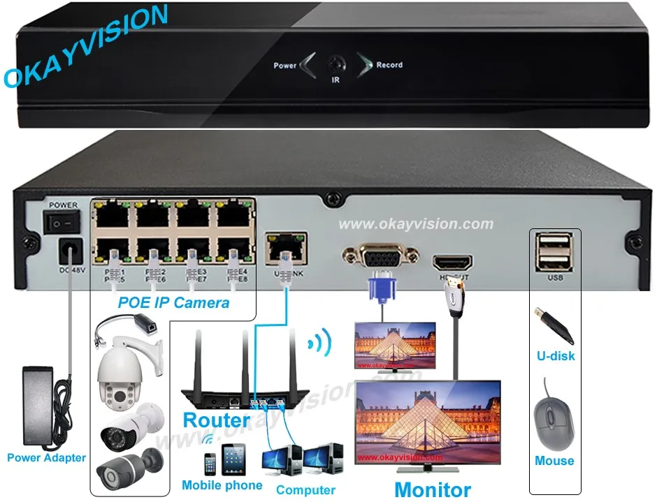 Free Shipping for 8CH 4CH NVR with 1SATA and 8 POE and 4 POE ports, HDMI and VGA output Embedded Plug & Play NVR POE