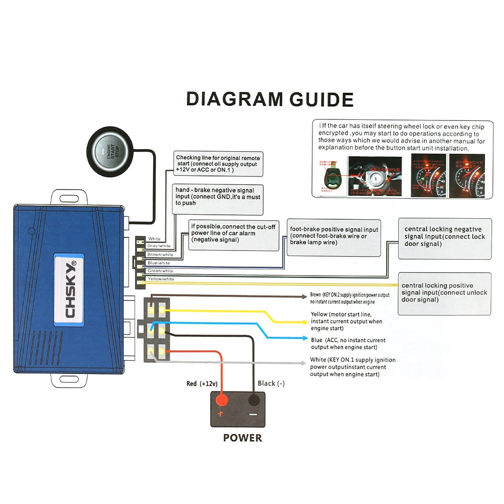 CHSKY универсальная система запуска двигателя автомобиля, кнопка автоматического запуска-остановки, Автомобильная сигнализация, дистанционная Кнопка зажигания двигателя, кнопка запуска