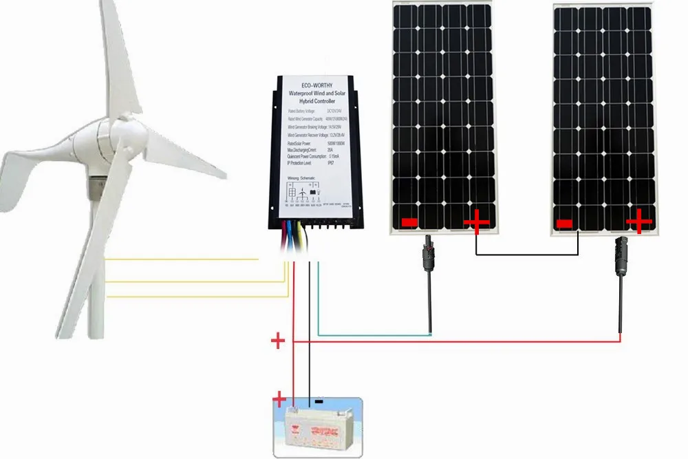 

700W 24V Wind Solar Hybrid System: 400W Wind Turbine Generator & 300W 12V Monoctystalline Solar power Panel 2pcs 150W mono solar