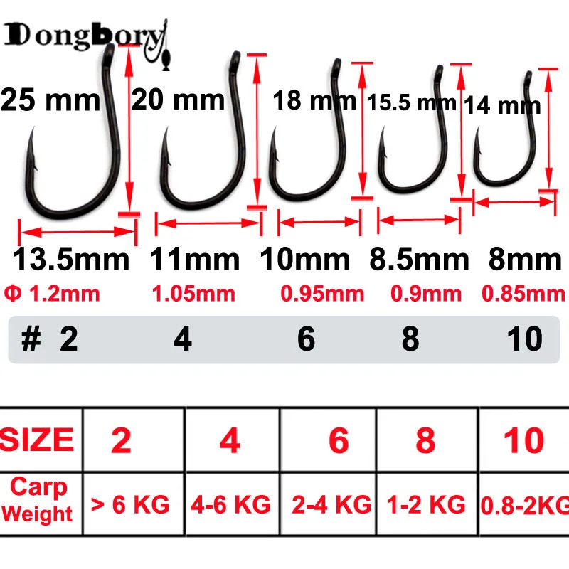 50 шт. тефлоновое покрытие карпа рыболовный крючок Chod-Rig крюк каптор Choddy углеродистая сталь черный микро-обнаженный глаз крючок для ловли карпа