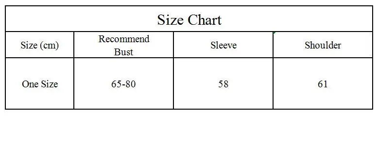 size