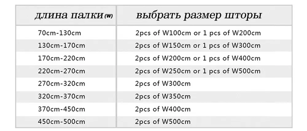 P.O.F роскошные декоративные Voile Шторы кисточкой Пелерина Для Гостиная окна Шторы Sheer Тюль Белый Цвет готовые