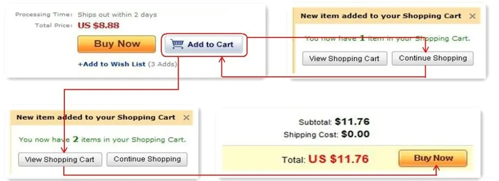 How to buy