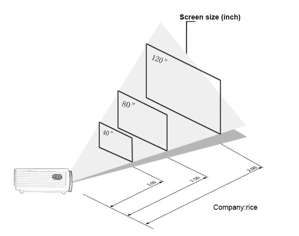 LED-96WIFI_07