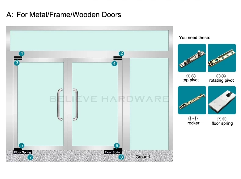 Available for metal-frame-wooden doors 