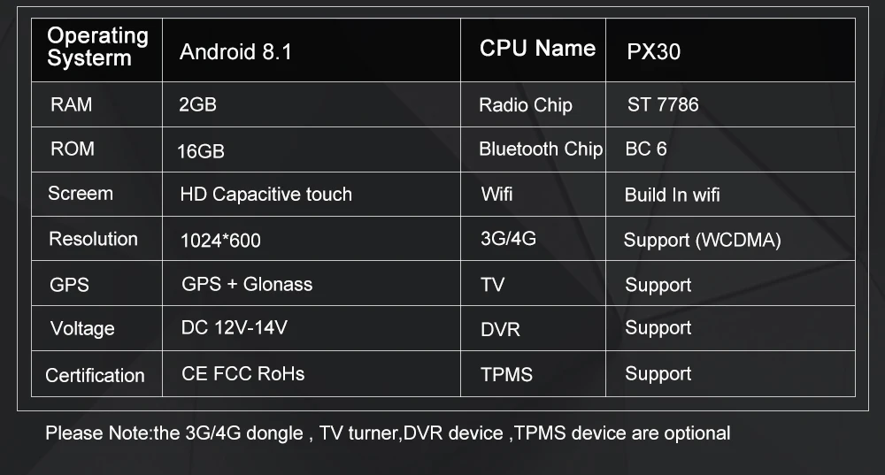 Dasaita 10," Android 9,0 Автомобильный gps плеер Navi для peugeot 208 2008 с 2G+ 16G четырехъядерный стерео радио мультимедиа без DVD 4G