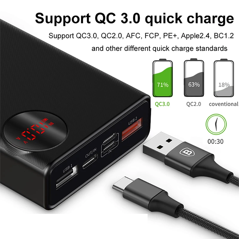  Baseus 20000mAh cargador rápido PD3.0 cargador de viaje al aire libre para iPhone Xs Max Xr X 8 Plu