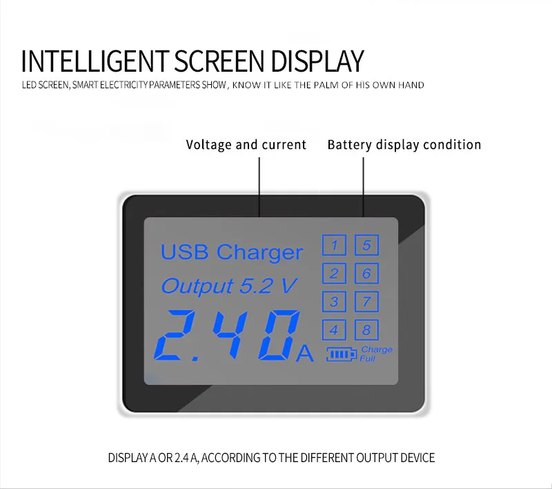 Quick Charge 3.0 Smart 8 Ports USB Charger Led Display QI Wireless Charger  (4)
