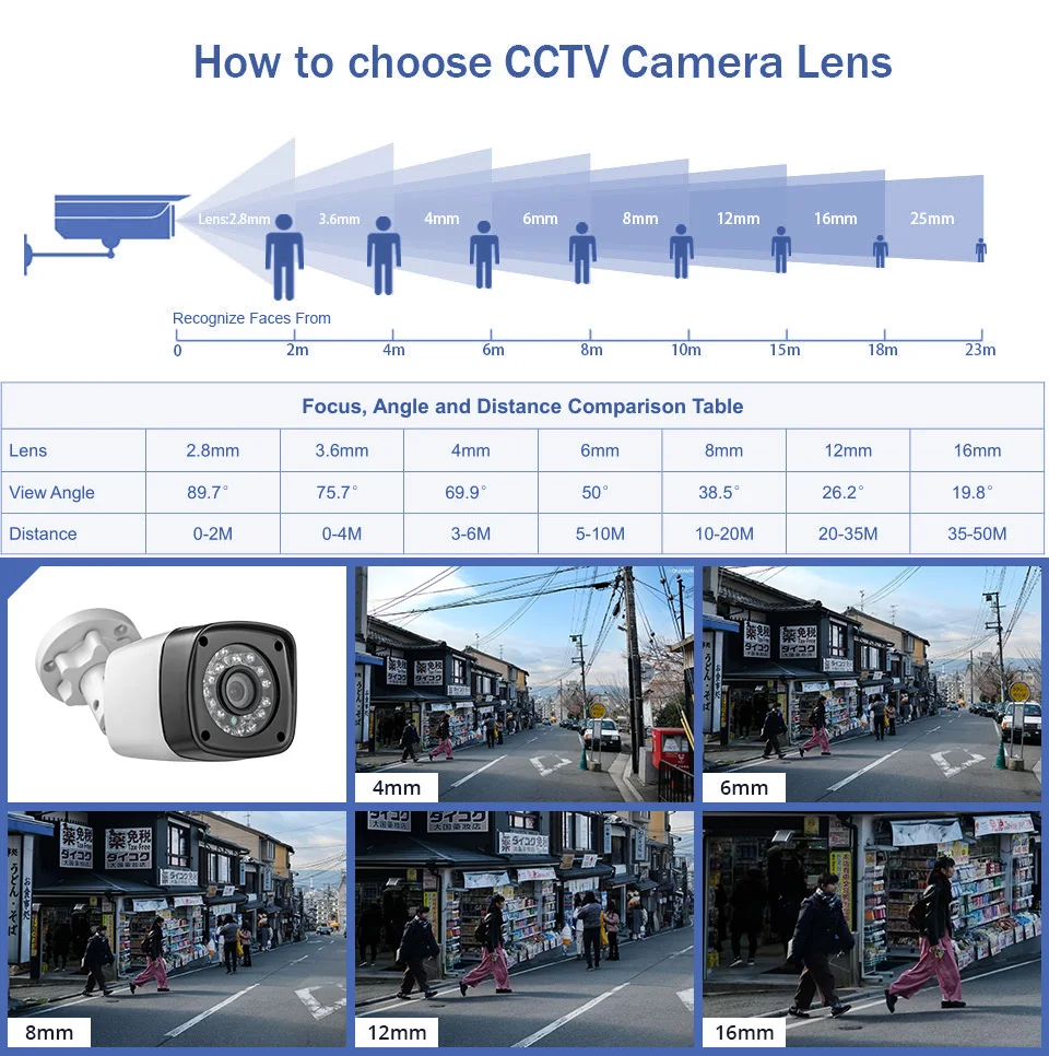 FUERS 4CH CCTV система 2 шт., крытая, уличная, водонепроницаемая камера безопасности 4CH 4.0MP DVR День/Ночь DIY комплект, система видеонаблюдения