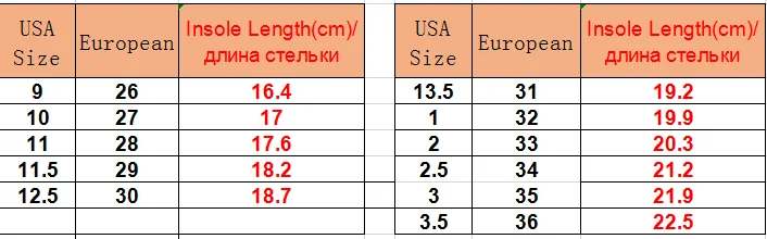 Новая детская обувь; новые детские кроссовки из сетчатой ткани розового и черного цветов; повседневная обувь для девочек с подсветкой; европейские размеры 24-36