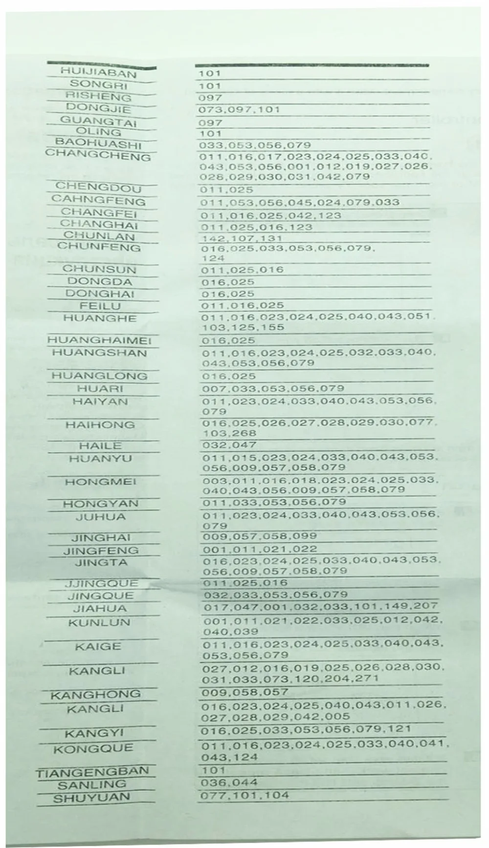 HR-159E  4