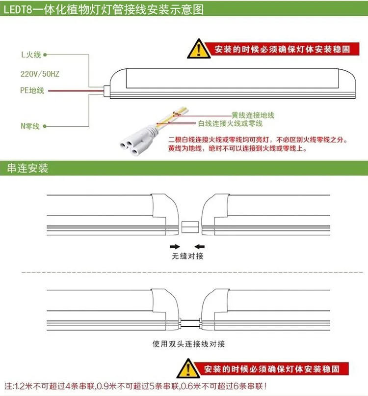 Стандарты вт. Как посчитать световой поток светильника с лампами. Норма освещения в люменах на 1 квадратный метр. Стандарты вт. Перевести 5 квт в вт.